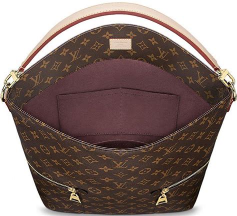 best louis vuitton bag to buy|least expensive louis Vuitton Bag.